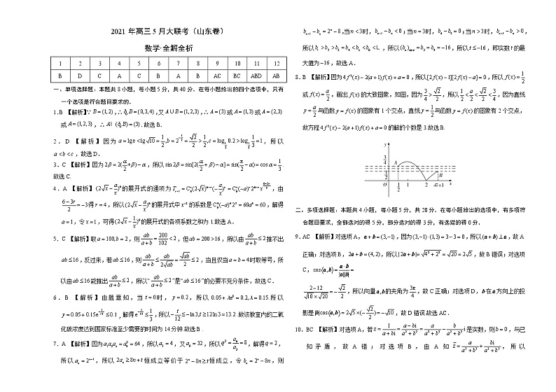 数学-2021年高考高三5月全国大联考山东卷）含答案解析03