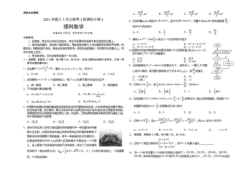 理科数学-2021年高考高三5月全国大联考（新课标Ⅱ卷）含答案解析第1页