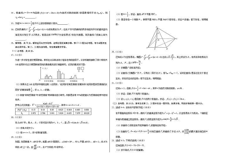 文科数学-2021年高考高三5月全国大联考考后（强化卷（新课标Ⅰ卷）含答案解析第2页