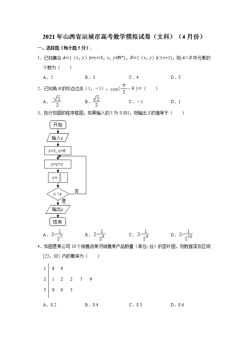 山西省运城市2021届高三4月份模拟测试文科数学试卷（解析版）01