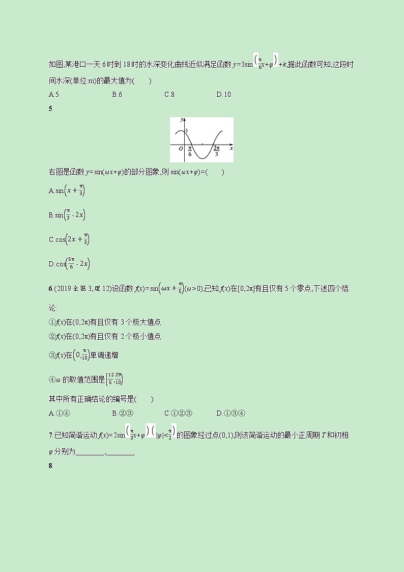 2022高考数学一轮复习课时规范练20函数y=Asinωxφ的图象及应用（含解析）02
