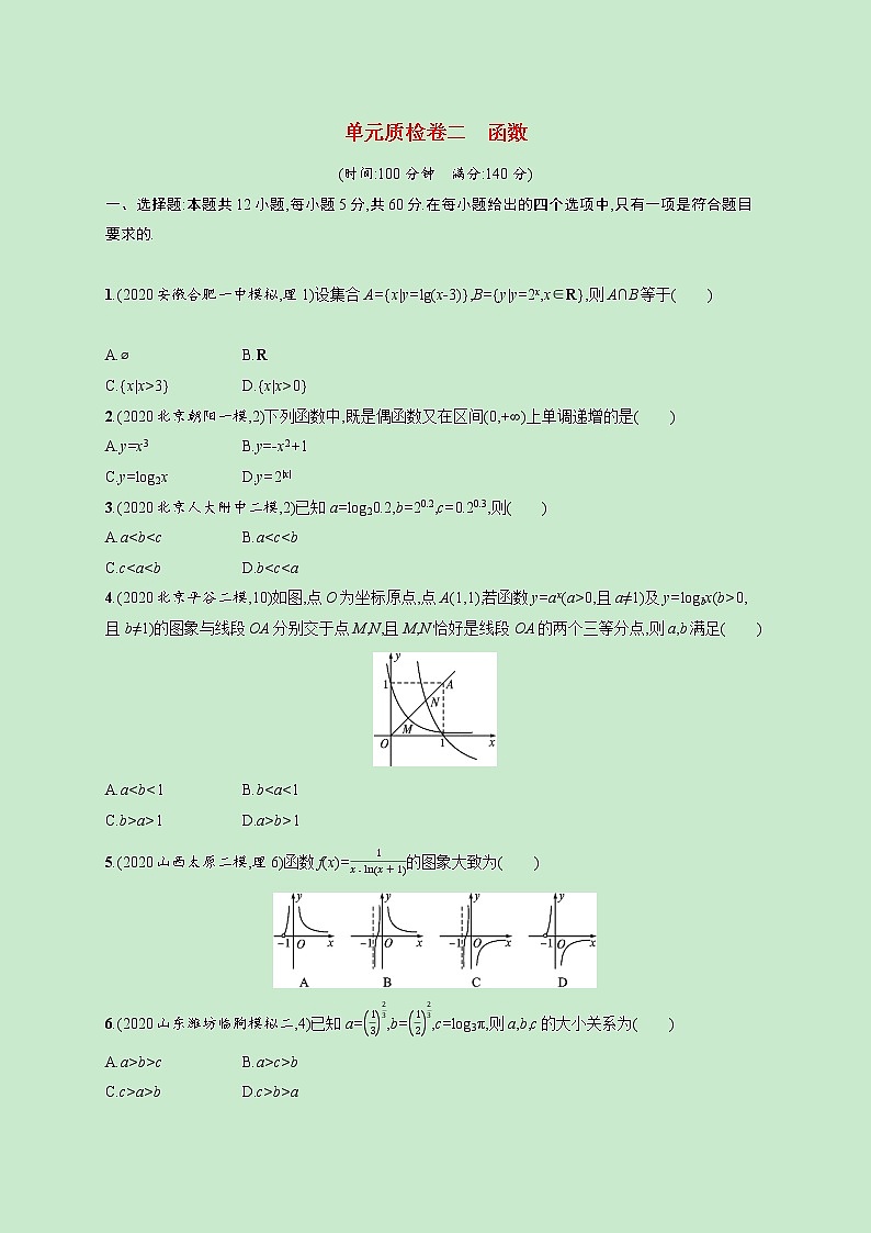 2022高考数学一轮复习单元质检卷二函数（含解析）01