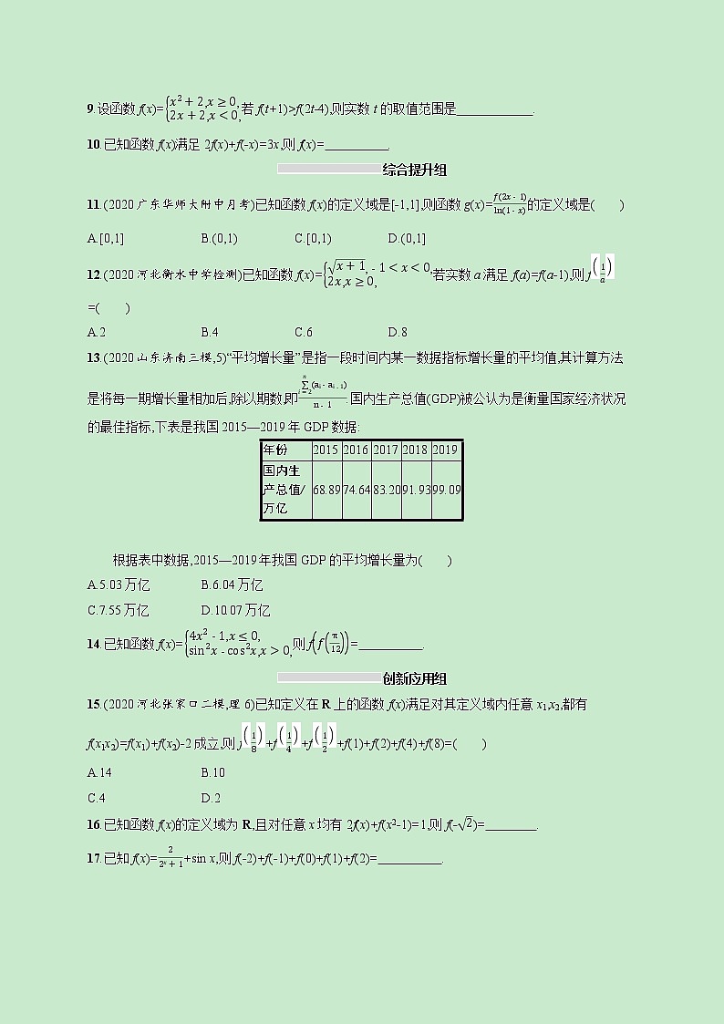 2022高考数学一轮复习课时规范练5函数及其表示（含解析）02
