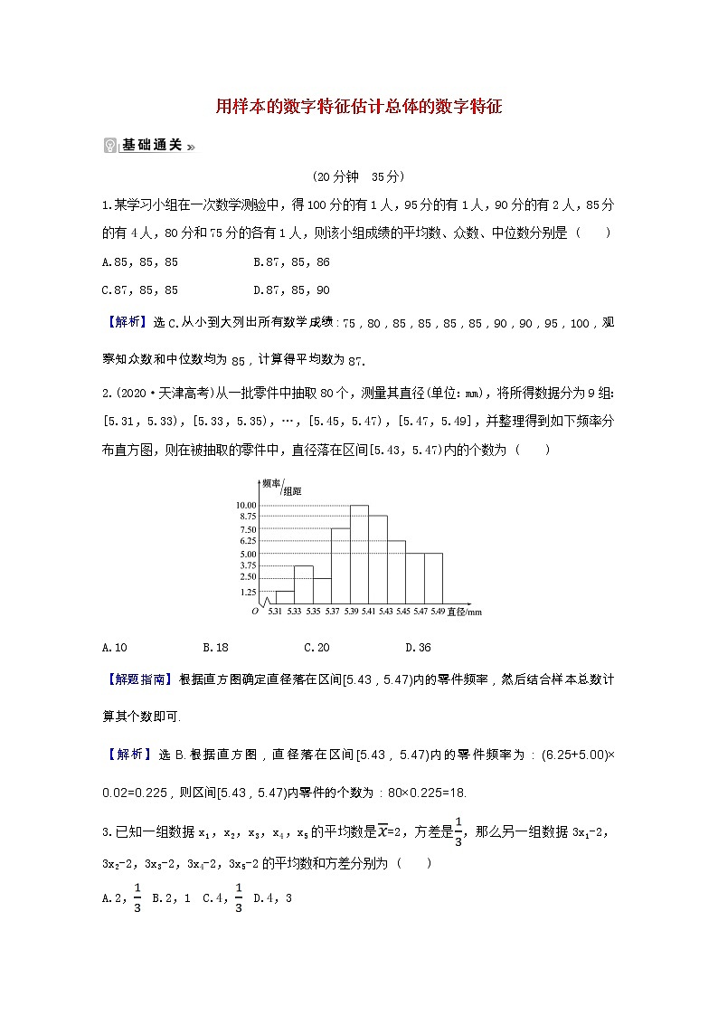 新人教A版 必修3高中数学 第二章统计2.2.2用样本的数字特征估计总体的数字特征课时素养评价（含解析） 试卷01