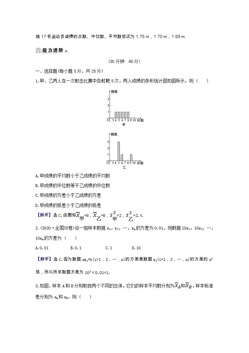 新人教A版 必修3高中数学 第二章统计2.2.2用样本的数字特征估计总体的数字特征课时素养评价（含解析） 试卷03