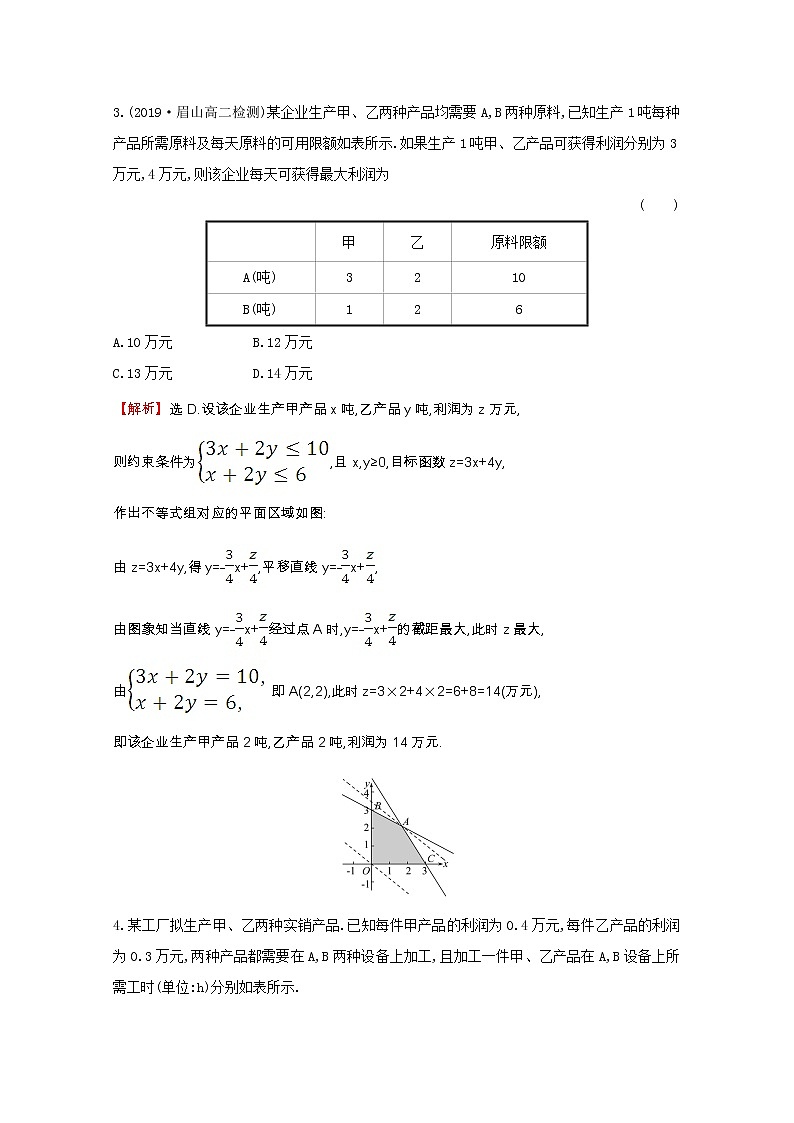 新人教A版 必修5 高中数学第三章不等式3.3.2.2简单线性规划的应用同步作业（含解析）第2页