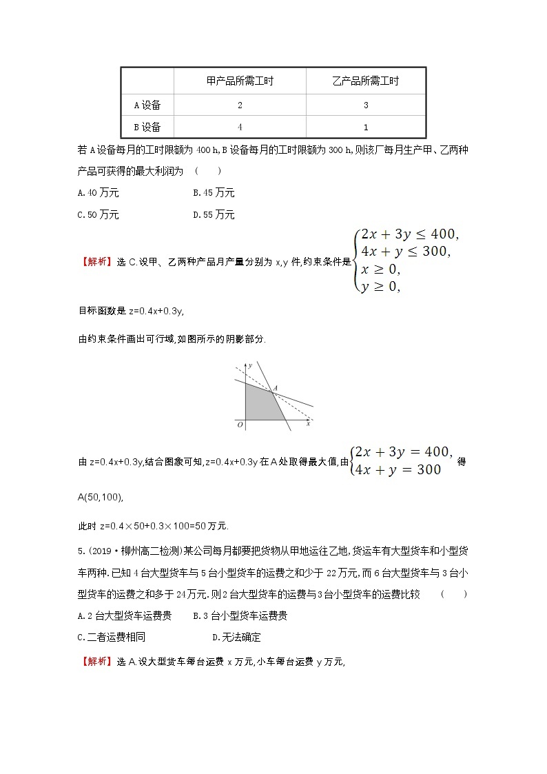 新人教A版 必修5 高中数学第三章不等式3.3.2.2简单线性规划的应用同步作业（含解析） 练习03