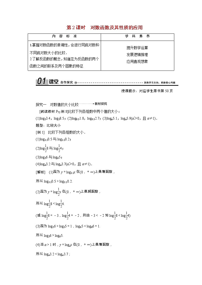 新人教A版 必修1 高中数学第二章基本初等函数Ⅰ2.2.2第2课时对数函数及其性质的应用学案（含解析）01