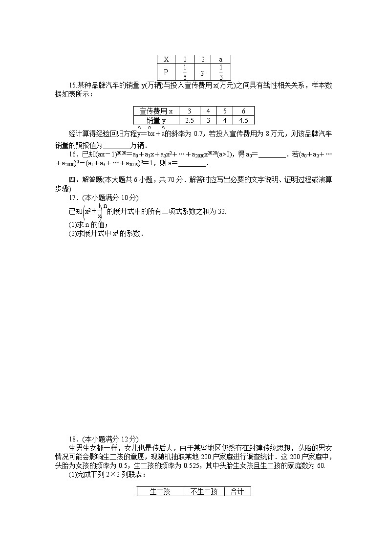 新人教A版 选择性必修3 高中数学 模块质量检测（含解析）03