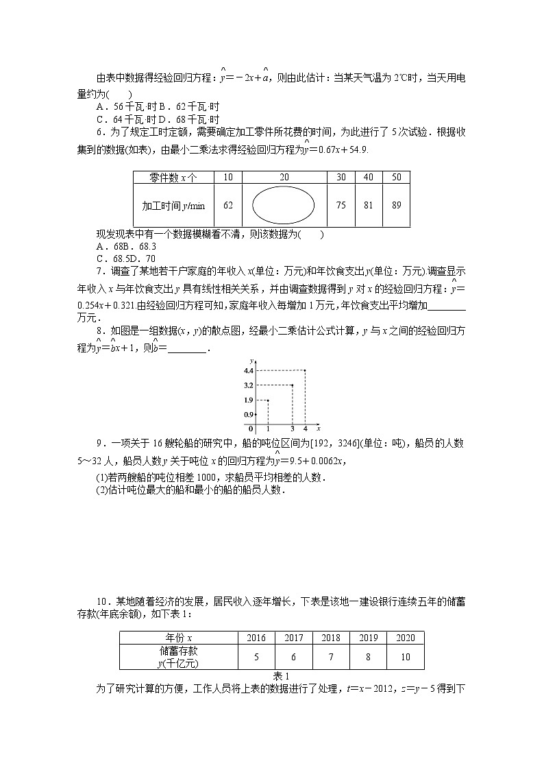 新人教A版 选择性必修3 高中数学 第八章成对数据的统计分析8.2一元线性回归模型及其应用课时作业（含解析） 练习02