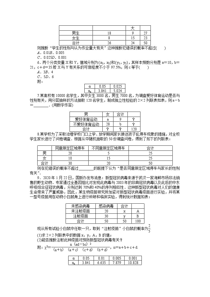 新人教A版 选择性必修3 高中数学 第八章成对数据的统计分析8.3列联表与独立性检验课时作业（含解析）02