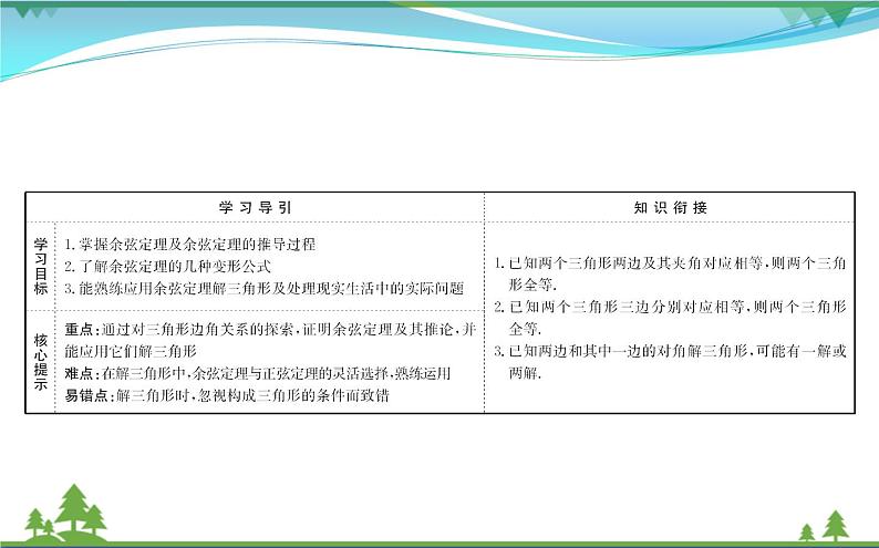 新人教A版 必修5 高中数学第一章解三角形1.1.2余弦定理同步课件02