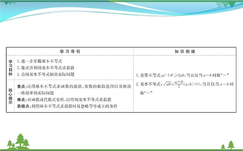 新人教A版 必修5 高中数学第三章不等式3.4.2基本不等式的应用同步课件02