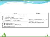 新人教A版 必修5 高中数学第二章数列2.1.1数列的概念与简单表示法同步课件