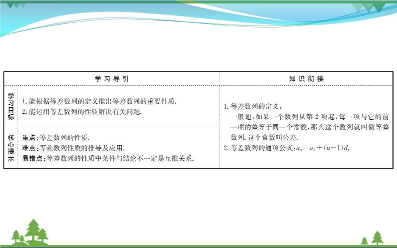 新人教A版 必修5 高中数学第二章数列2.2.2等差数列的性质同步课件02