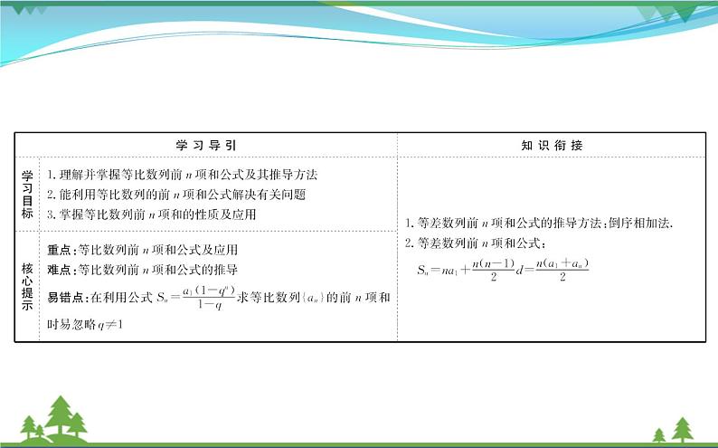 新人教A版 必修5 高中数学第二章数列2.5.1等比数列的前n项和同步课件02