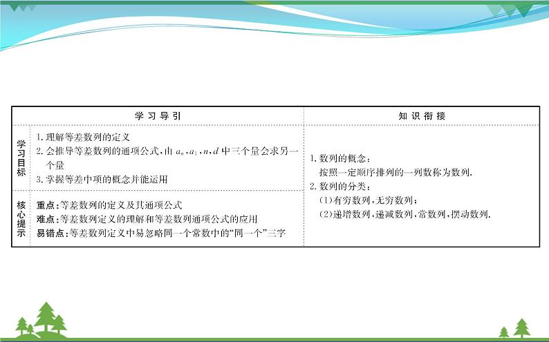 新人教A版 必修5 高中数学第二章数列2.2.1等差数列同步课件02