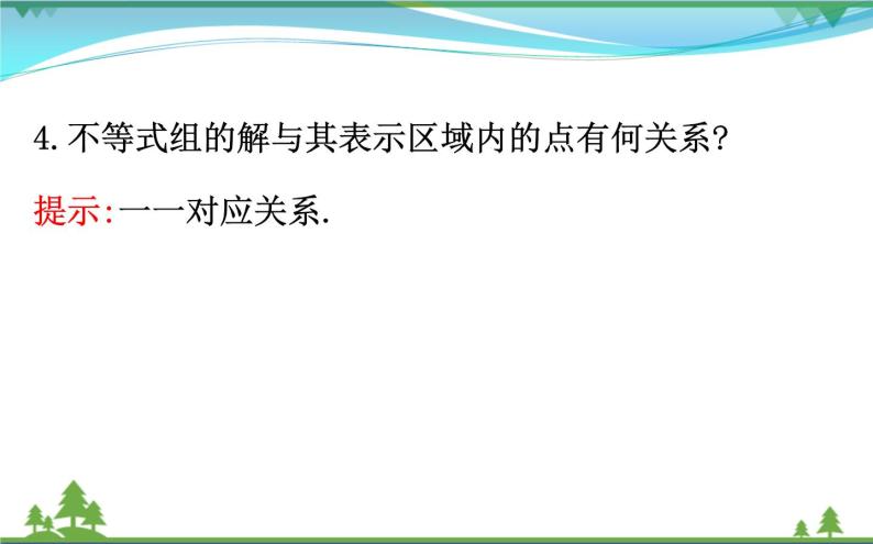 新人教A版 必修5 高中数学第三章不等式3.3.1.2二元一次不等式组表示的平面区域同步课件06