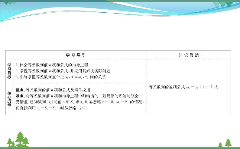 新人教A版 必修5 高中数学第二章数列2.3.1等差数列的前n项和同步课件02