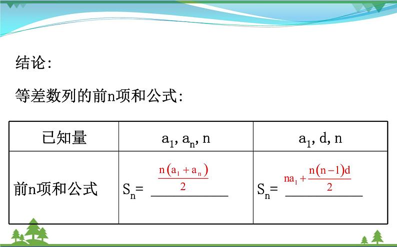 新人教A版 必修5 高中数学第二章数列2.3.1等差数列的前n项和同步课件08