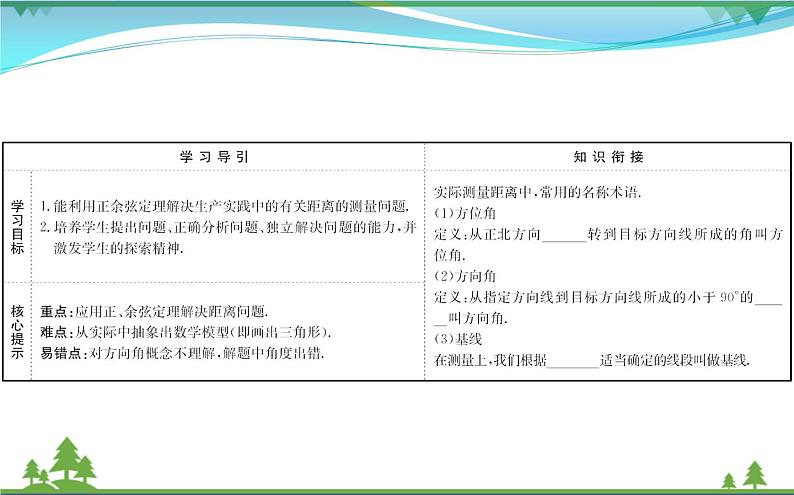 新人教A版 必修5 高中数学第一章解三角形1.2.1解三角形的实际应用举例_距离问题同步课件02
