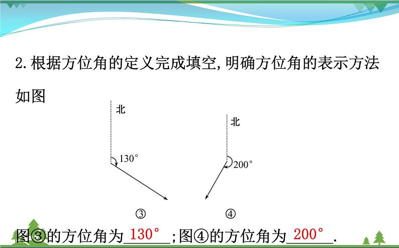 新人教A版 必修5 高中数学第一章解三角形1.2.1解三角形的实际应用举例_距离问题同步课件05