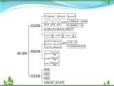 新人教B版 必修4 新教材高中数学第九章解三角形章末整合优质课件