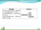 新人教B版 必修4 新教材高中数学第十章复数10.1.1复数的概念优质课件