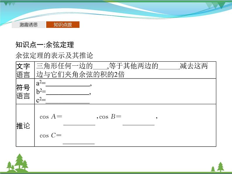 新人教B版 必修4 新教材高中数学第九章解三角形9.1.2余弦定理优质课件04