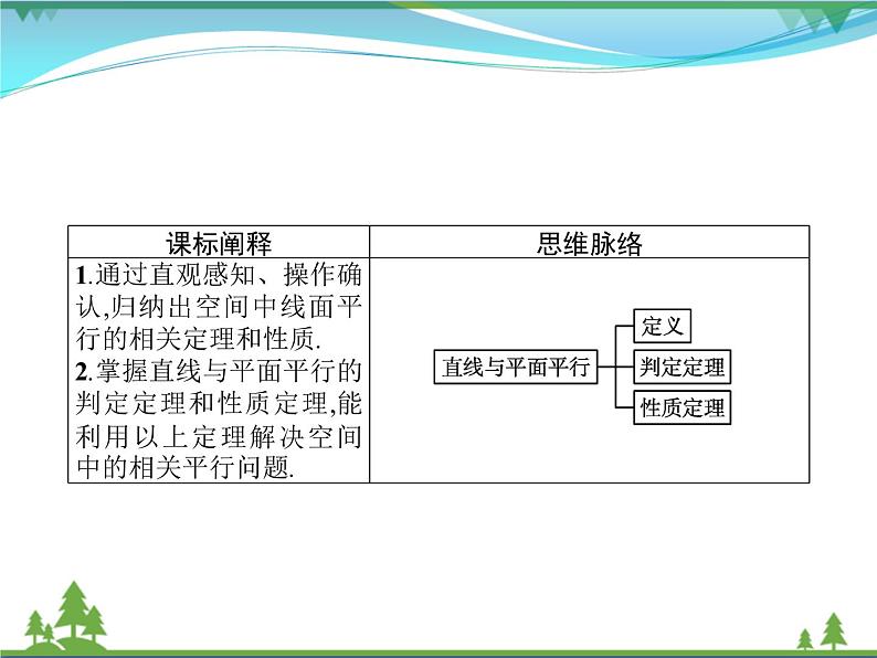 新人教B版 必修4 新教材高中数学第十一章立体几何初步11.3.2直线与平面平行优质课件02