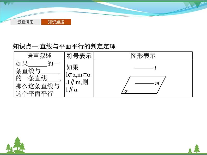 新人教B版 必修4 新教材高中数学第十一章立体几何初步11.3.2直线与平面平行优质课件04