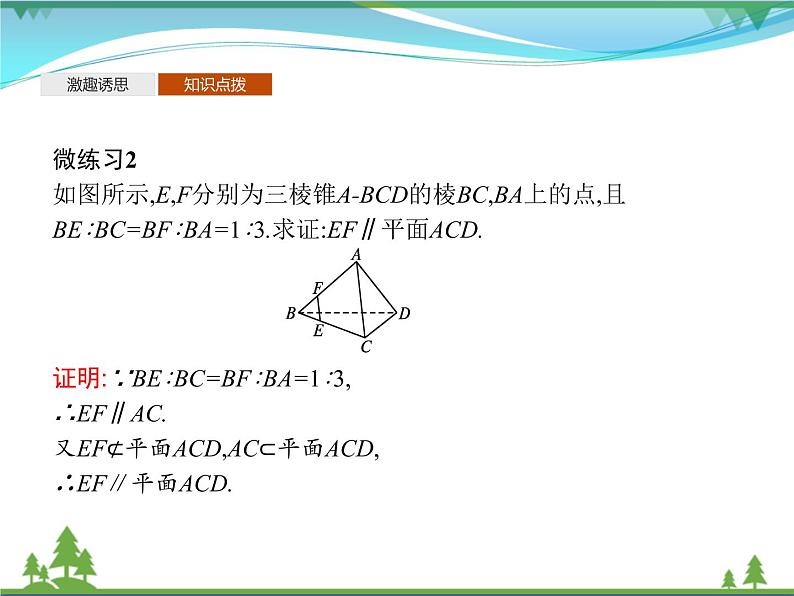 新人教B版 必修4 新教材高中数学第十一章立体几何初步11.3.2直线与平面平行优质课件08