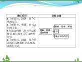 新人教B版 必修4 新教材高中数学第十一章立体几何初步11.1.5旋转体优质课件