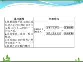 新人教B版 必修4 新教材高中数学第十章复数10.1.2复数的几何意义优质课件