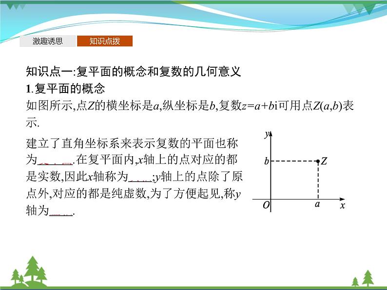 新人教B版 必修4 新教材高中数学第十章复数10.1.2复数的几何意义优质课件04