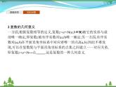 新人教B版 必修4 新教材高中數學第十章復數10.1.2復數的幾何意義優(yōu)質課件