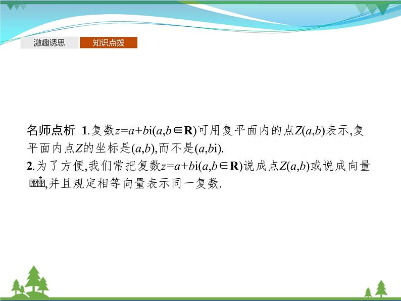 新人教B版 必修4 新教材高中数学第十章复数10.1.2复数的几何意义优质课件07