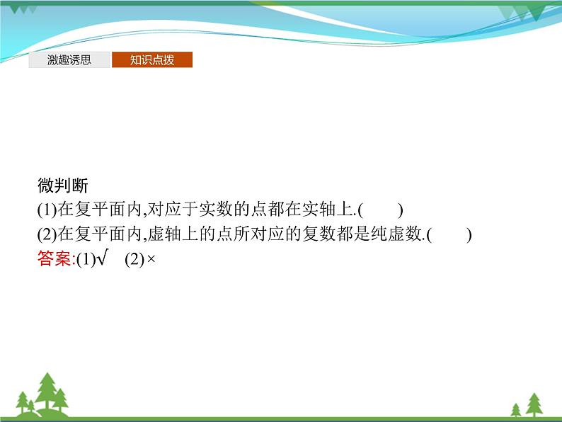 新人教B版 必修4 新教材高中数学第十章复数10.1.2复数的几何意义优质课件08