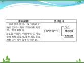 新人教B版 必修4 新教材高中数学第十一章立体几何初步11.3.3平面与平面平行优质课件