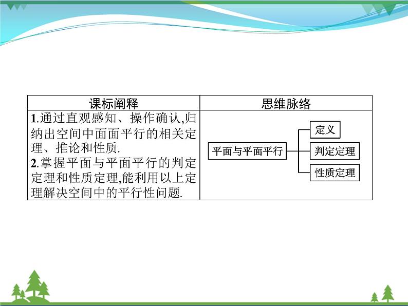 新人教B版 必修4 新教材高中数学第十一章立体几何初步11.3.3平面与平面平行优质课件02