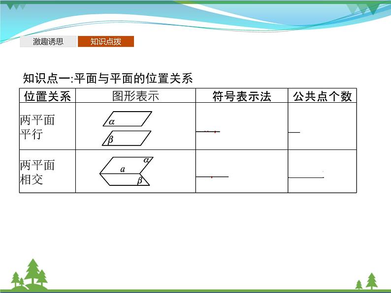 新人教B版 必修4 新教材高中数学第十一章立体几何初步11.3.3平面与平面平行优质课件04