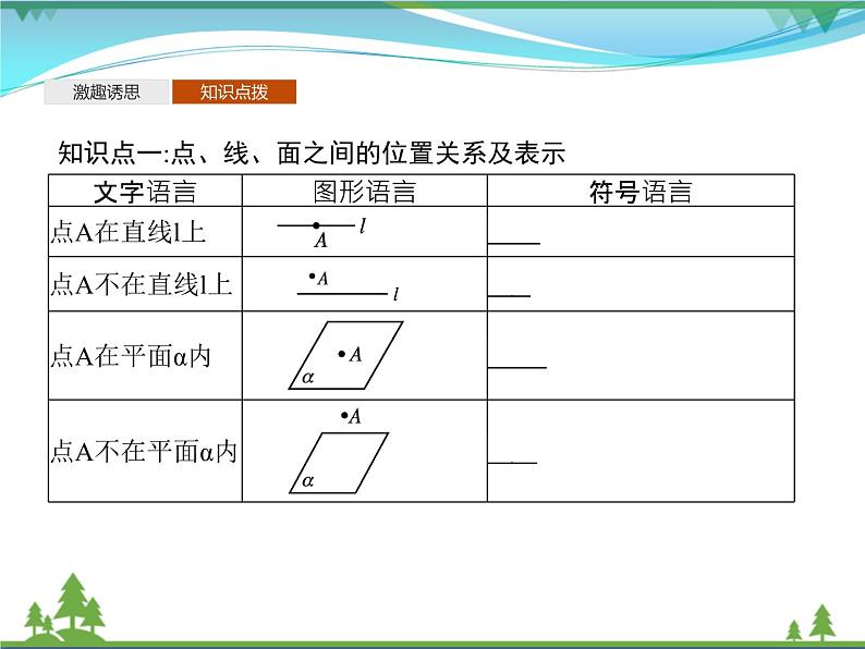 新人教B版 必修4 新教材高中数学第十一章立体几何初步11.2平面的基本事实与推论优质课件04