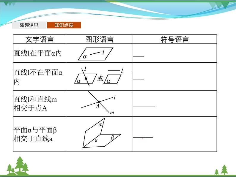 新人教B版 必修4 新教材高中数学第十一章立体几何初步11.2平面的基本事实与推论优质课件05
