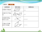 新人教B版 必修4 新教材高中数学第十一章立体几何初步11.2平面的基本事实与推论优质课件