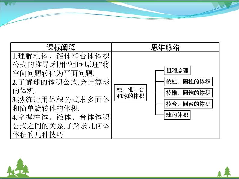新人教B版 必修4 新教材高中数学第十一章立体几何初步11.1.6祖暅原理与几何体的体积优质课件02
