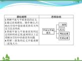 新人教B版 必修4 新教材高中数学第十一章立体几何初步11.4.2平面与平面垂直优质课件