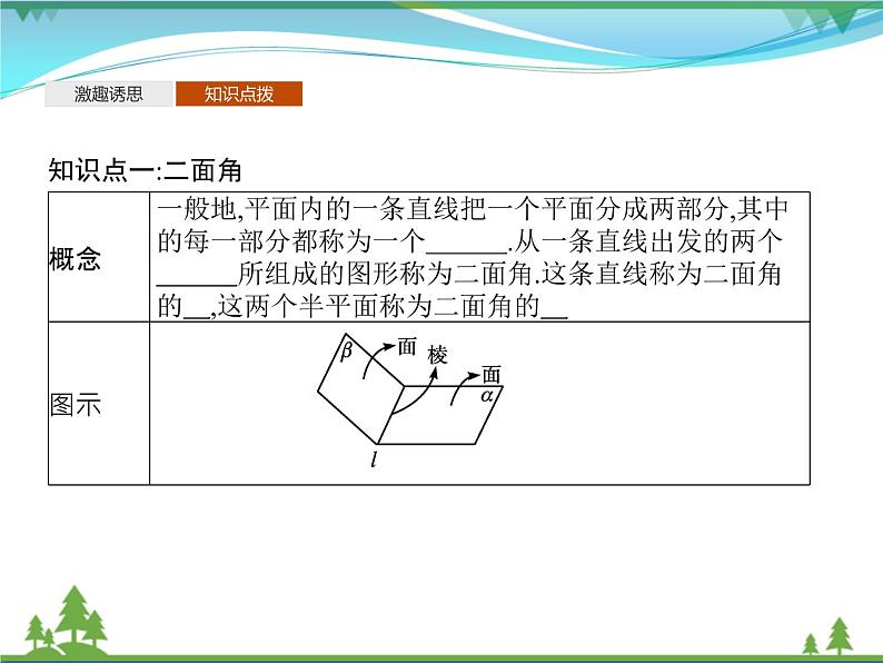 新人教B版 必修4 新教材高中数学第十一章立体几何初步11.4.2平面与平面垂直优质课件04