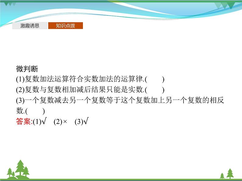 新人教B版 必修4 新教材高中数学第十章复数10.2.1复数的加法与减法优质课件06