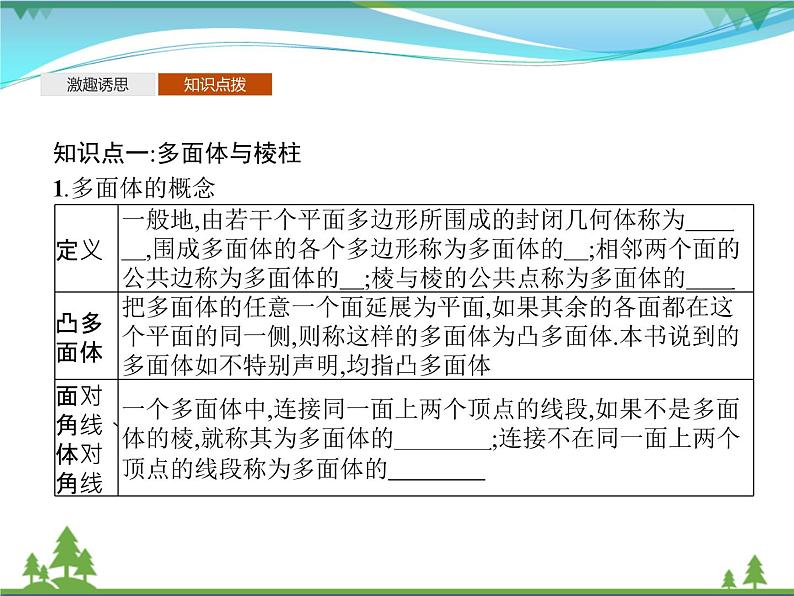 新人教B版 必修4 新教材高中数学第十一章立体几何初步11.1.3多面体与棱柱11.1.4棱锥与棱台优质课件04