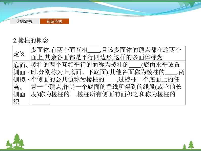 新人教B版 必修4 新教材高中数学第十一章立体几何初步11.1.3多面体与棱柱11.1.4棱锥与棱台优质课件06